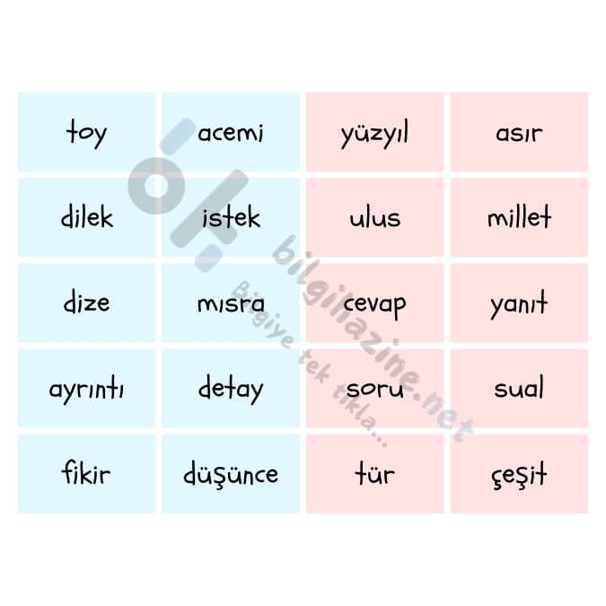 Bazı eş anlamlı kelime örneklerinin yer aldığı tablo ve geride "bilgihazine.net" logosu var.