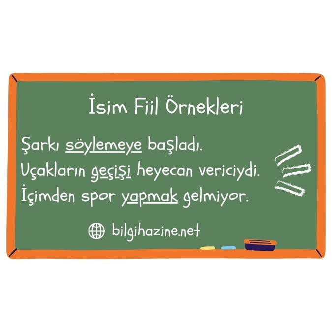Sınıf tahtası üstünde "İsim Fiil Örnekleri" başlığı, aşağısında isim fiile örnek vermek için şu üç cümle yer almaktadır: "Şarkı söylemeye başladı.
Uçakların geçişi heyecan vericiydi. İçimden spor yapmak gelmiyor." En altta da "bilgihazine.net" adresi var.