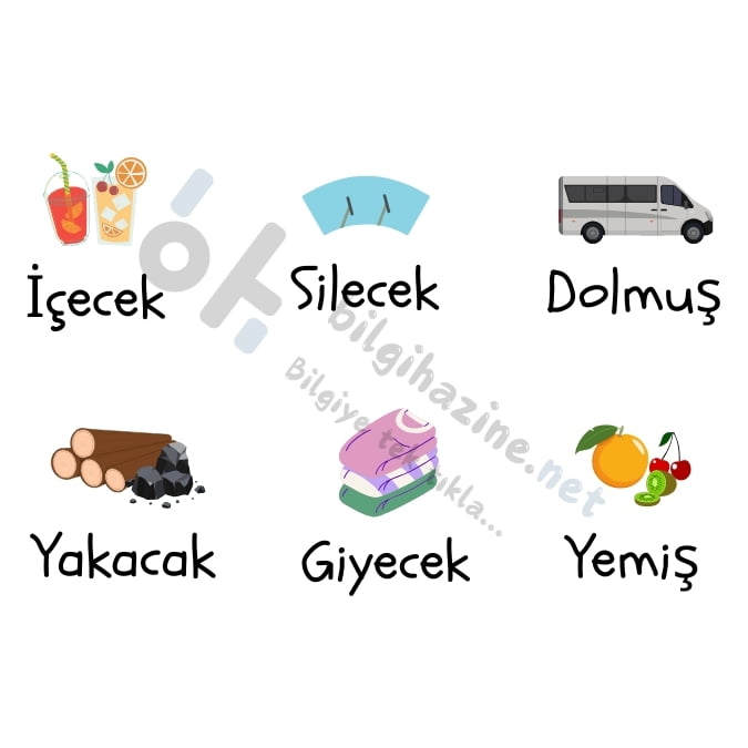 Kalıplaşmış sıfat fiil konusuna örnek vermek için kullandığım görselde sırayla "İçecek, silecek, dolmuş, yakacak, giyecek, yemiş" yazıları ve bunların sembolleri var. Ayrıca görselin gerisinde "bilhihazine.net" logosu var.
