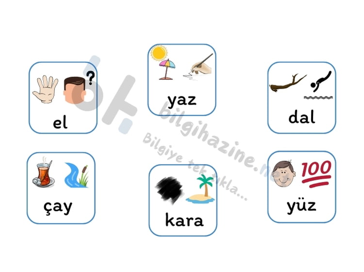 Sesteş kelime örneği olarak "el, yaz, dal, çay, kara, yüz" sözcükleri ve görselleri var. Ortada da "bilgihazine.net" logosu var.