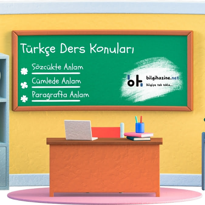 Türkçe Ders Konuları Nedir?